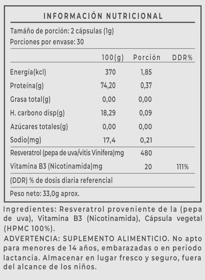 NAD+ Resveratrol  60 Cápsulas